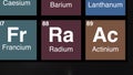88 zoom on Radium element on periodic table