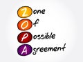 ZOPA - Zone Of Possible Agreement acronym