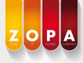 ZOPA - Zone Of Possible Agreement acronym, business concept background