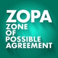 ZOPA - Zone Of Possible Agreement acronym, business concept background