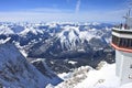 Zugspitze Alpine View