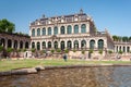 Zwinger in Dresden