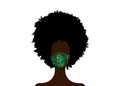 African woman with Afro curly hair wears fashion surgical mask in Africa Wax fabric pattern. Safety mask, dust protection covid 19 Royalty Free Stock Photo