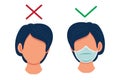 The prohibition of being without a mask. Diseases and epidemics. Protection and health.Vector illustration.