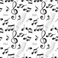 Vector illustration background of simple hand drawn music note design element in doodle style