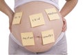 ÃÂ regnant belly and sticker notes (Clipping path) Royalty Free Stock Photo