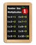 # 1 multiplication tables on a blackboard