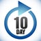 10 day Turnaround time TAT icon. Interval for processing, return to customer. Duration, latency for completion, request