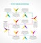 10-step infographic for business timelines and processes