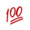 100 hundred emoticon vector icon