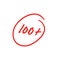 100 plus illustration, best exam score, one hundred and plus symbol