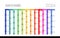 12 month year plan week and day color calendar template design for business