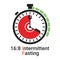 16/8 Intermittent Fasting IF is a form of time restricted fasting eating. Daily eating and fasting period for loss weight diet