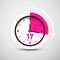 17 Seventeen Minutes Symbol on Clock Icon