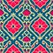 1867 Vintage Retro Patterns: A retro and vintage-inspired background featuring retro patterns with geometric motifs, vintage col