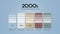 1950s colour schemes ideas. Color Trends combinations and palette guide. Example of table color shades in RGB and HEX.Color swatch