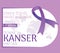 1st-7th April World Cancer Week Early Diagnosis Saves Lives Turkish translate: 1-7 Nisan Dunya Kanser Haftasi Erken Teshis Hayat