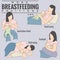 2/3 Woman Breastfeeding, Nurturing, or Nursing Her Sweet Newborn Baby in Different Comfortable Medical Positions, Including