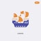 2 color Caravel concept vector icon. isolated two color Caravel vector sign symbol designed with blue and orange colors can be use