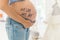 20-weeks of pregnancy. Unrecognizable caucasian person in light blue mom jeans showing of pregnant belly with black