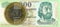 200 forint coin against 200 hungarian forint bank note obverse