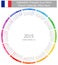 2015 French Circle Calendar Mon-Sun