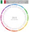 2015 Italian Circle Calendar Mon-Sun