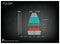 2016-2020 Population Pyramids Graphs with 4 Generation