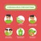 2019-nCoV Coronavirus preventions. with infected people vector illustration