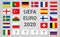 2020 Euro championship football cup composition