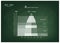 2021-2025 Population Pyramids Graphs with 5 Generation