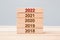 2022 block over 2021, 2020 and 2019 wooden building on table background. Business planning, Risk Management, Resolution, strategy