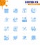 25 Coronavirus Emergency Iconset Blue Design such as hygiene, germ, skull, dirty, survice