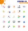 25 Flat Color Coronavirus Covid19 Icon pack such as medical, keyboard, virus, attach, people