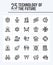 25 Technology of the Future Outline icons Pack vector illustration