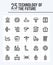 25 Technology of the Future Outline icons Pack vector illustration