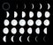 28 different lunar phases. Complete moon satellite cycle