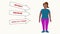 2D animation, fat African American woman standing on the right and losing weight as arrows with written words appearing