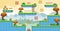 2D Tileset Platform Game 50