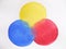 3 primary colors, blue red yellow watercolor painting circle