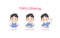 3 steps a asian boy cleaning his teeth with toothbrush by brushing teeth. illustration vector on white background