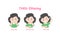 3 steps a asian girl cleaning his teeth with toothbrush by brushing teeth. illustration vector on white background