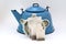 3 teabag sizes by teapot shape holder & teakettle