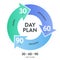 30 60 90 Day Plan strategy infographic diagram banner template with icon vector has learn, implement and optimize. 3 phases