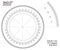 360 degree protractor 1/10 precision