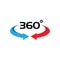 360 Degree View Related Vector Icons