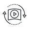 360 degree virtual video player reality linear style icon design