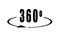 360 degrees animated sign. Angle 360 degree.