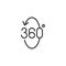 360 degrees arrows outline icon