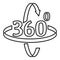 360 degrees rotation icon, outline style